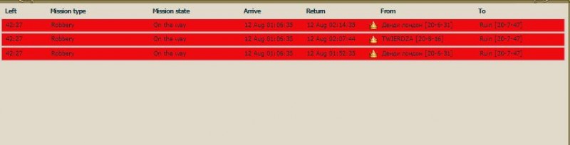 Поход отважных бойцов